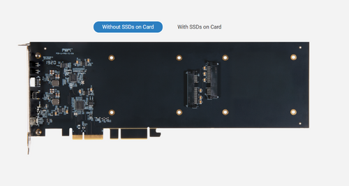 Fusion Dual 2.5-inch SSD RAID (with hardware RAID controller and 10Gbps USB-C port Fusion Dual 2.5-inch SSD RAID (with hardware RAID controller and 10Gbps USB-C port